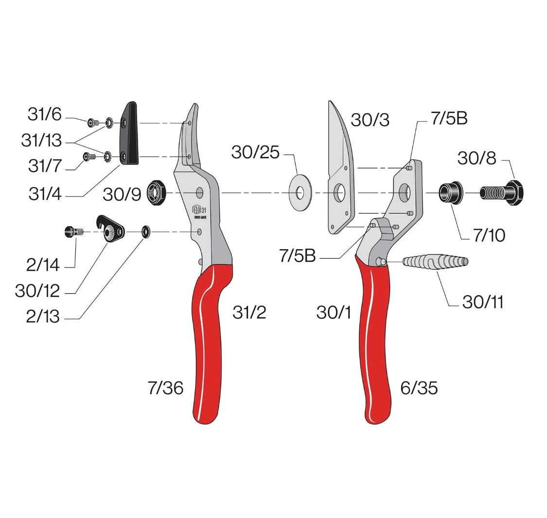 Pruning Shears F31